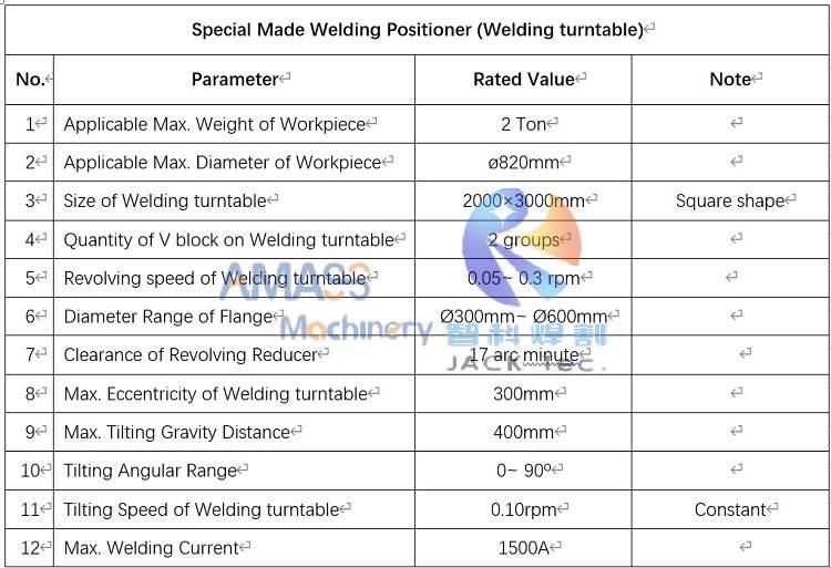 Special Made Welding Positioner specificiation
